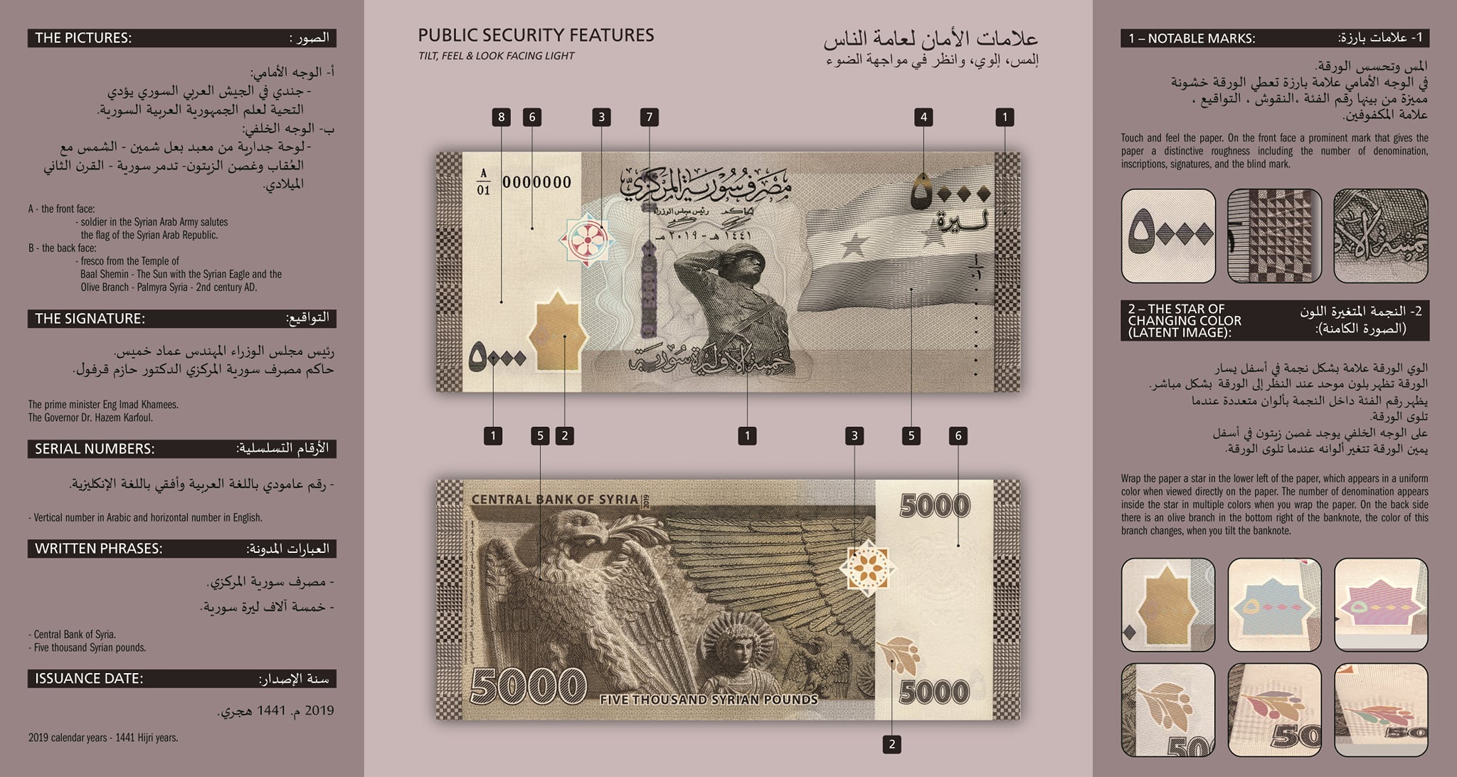 علامات ومميزات الامان لفئة الـ 5000 ليرة السورية الجديدة